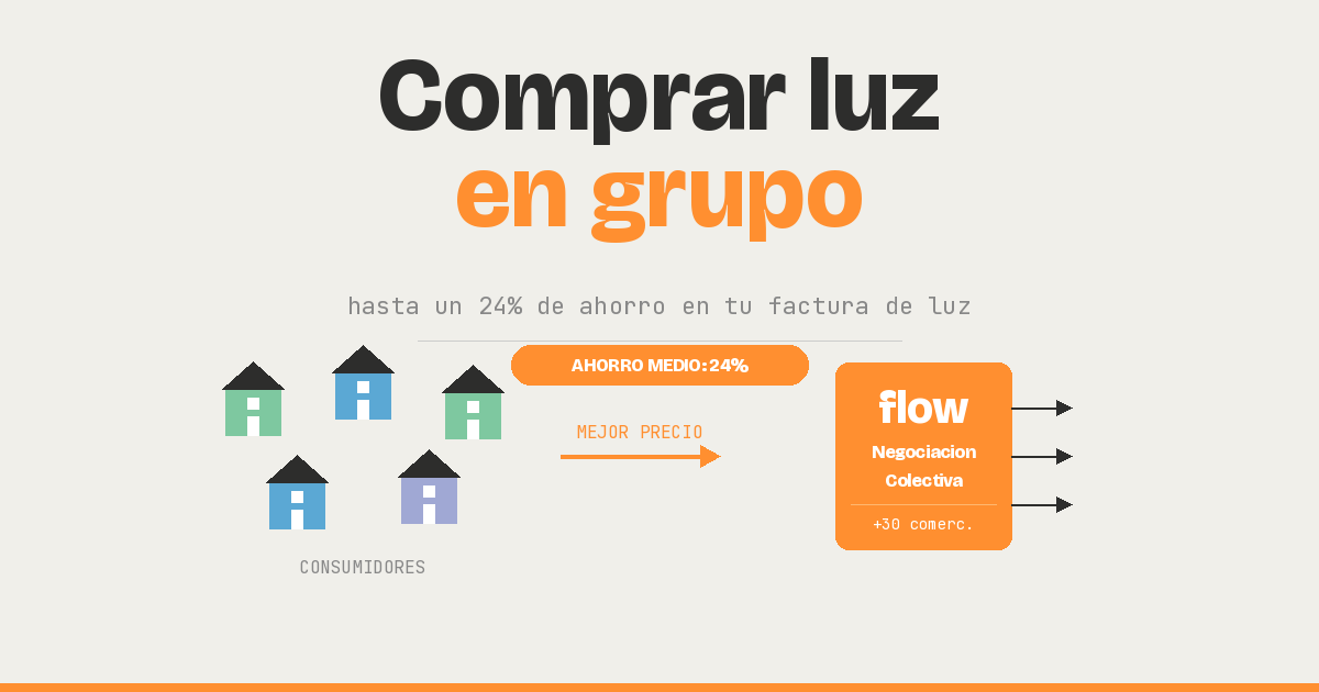 Ilustración de compra colectiva de electricidad: casas conectadas a Flow Energía para negociar un precio mejor
