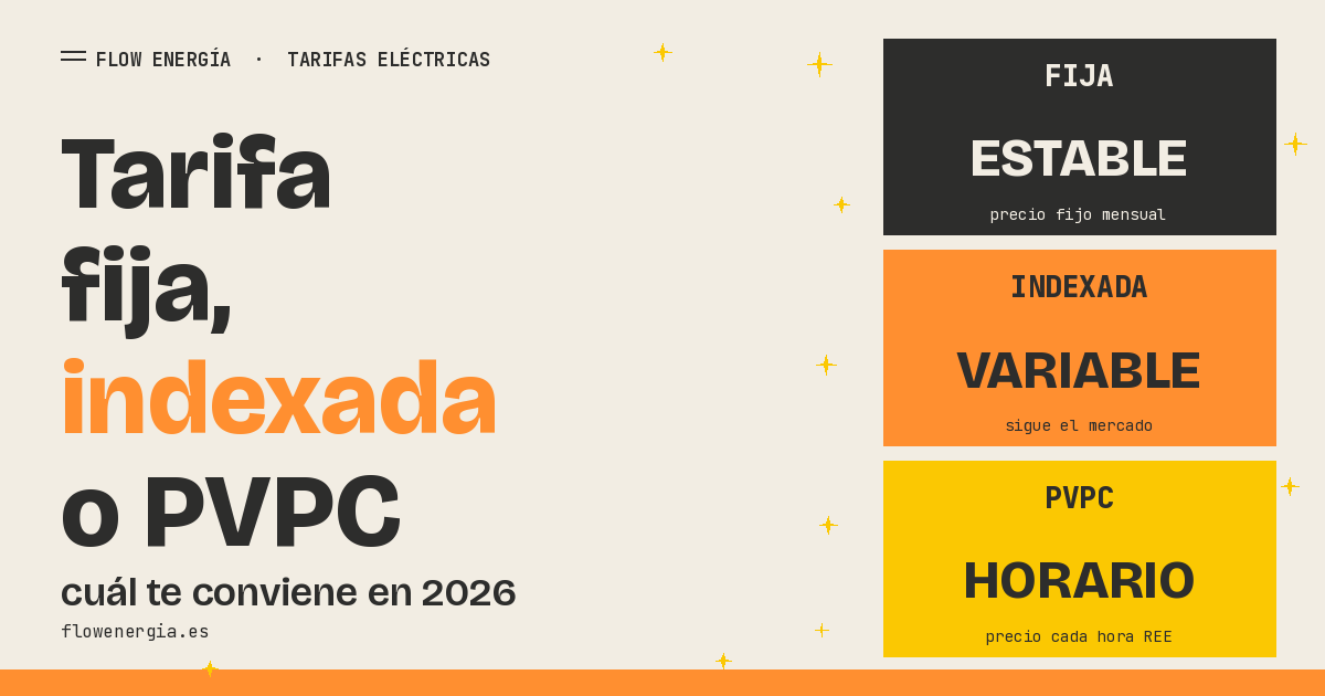Comparativa tarifa fija, indexada y PVPC en 2026